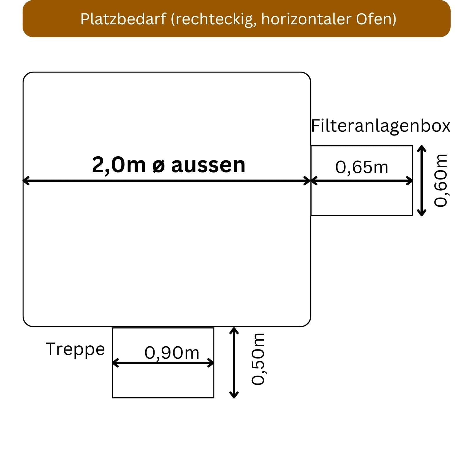 rechteckiger Hot Tub mit horizontalem Ofen von Memelwood