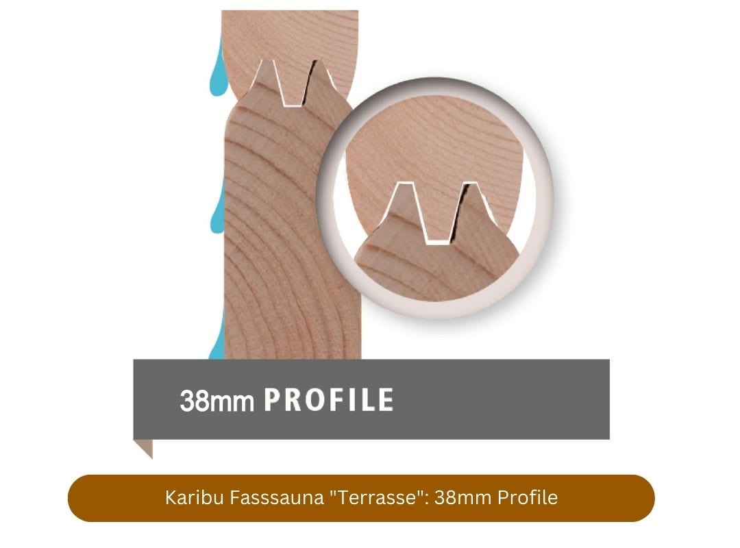 Karibu Fasssauna Bausatz "Terrasse" mit 38mm Bohlen
