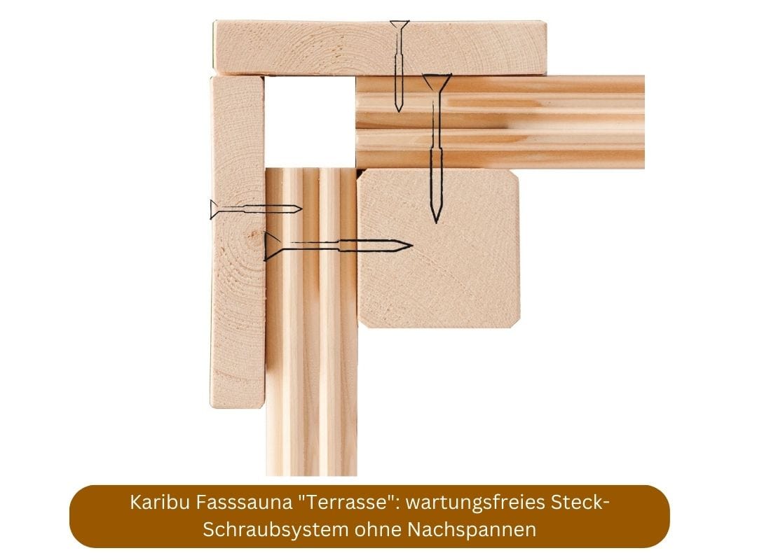 Karibu Fasssauna Bausatz "Terrasse" mit wartungsfreiem Steck-Schraubsystem